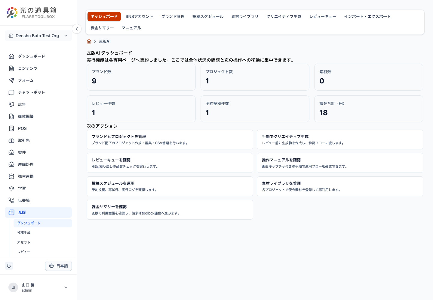 瓦版AIの内部コンソール画面
